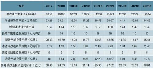 2025最准最精准免费资料看,精选解析、解释与落实